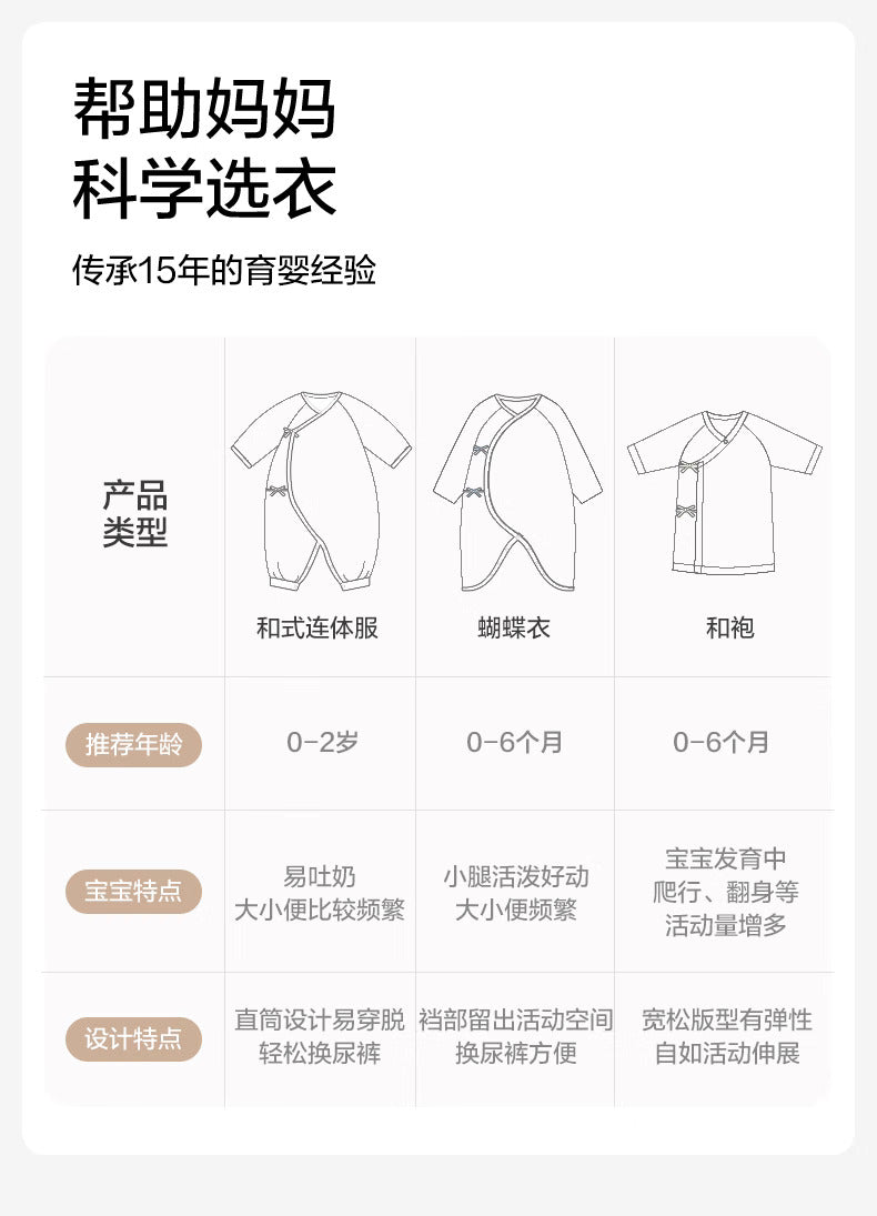 全棉时代新生婴儿睡衣春装男女满月宝宝和尚服连体衣服婴幼儿和袍