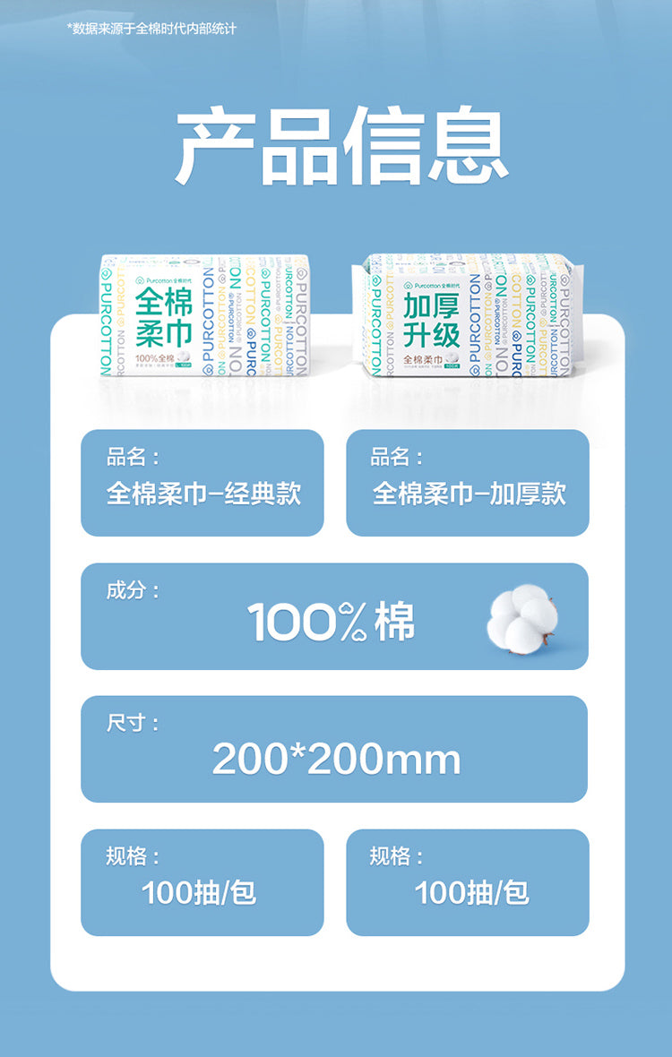 全棉时代100%棉洗脸巾婴儿棉柔巾一次性纯棉洁面巾擦脸巾加厚纸巾(100片/包,6包/提)